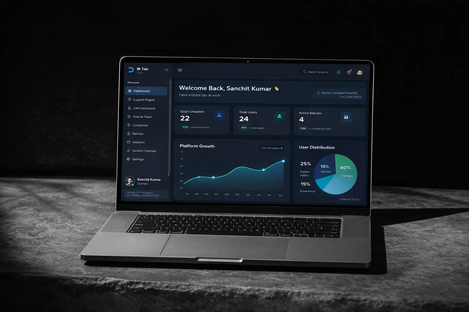 DTA ERP dashboard with task and ticket overview