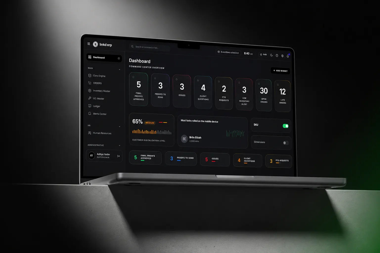 Linkd ERP dashboard showing production and inventory metrics